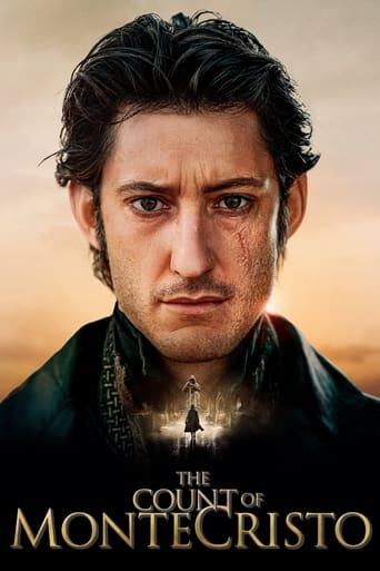 The Count of Monte-Cristo 123movies